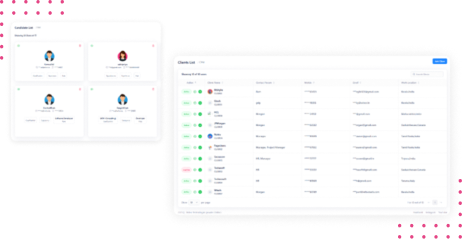 Time tracking integrated with Payroll