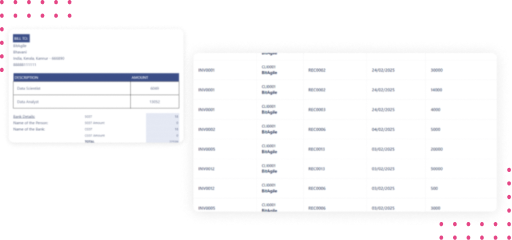 Invoice Management