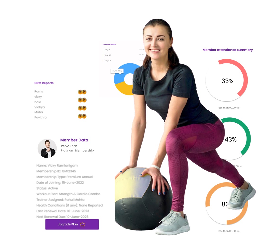LMS Dashboard and User Management