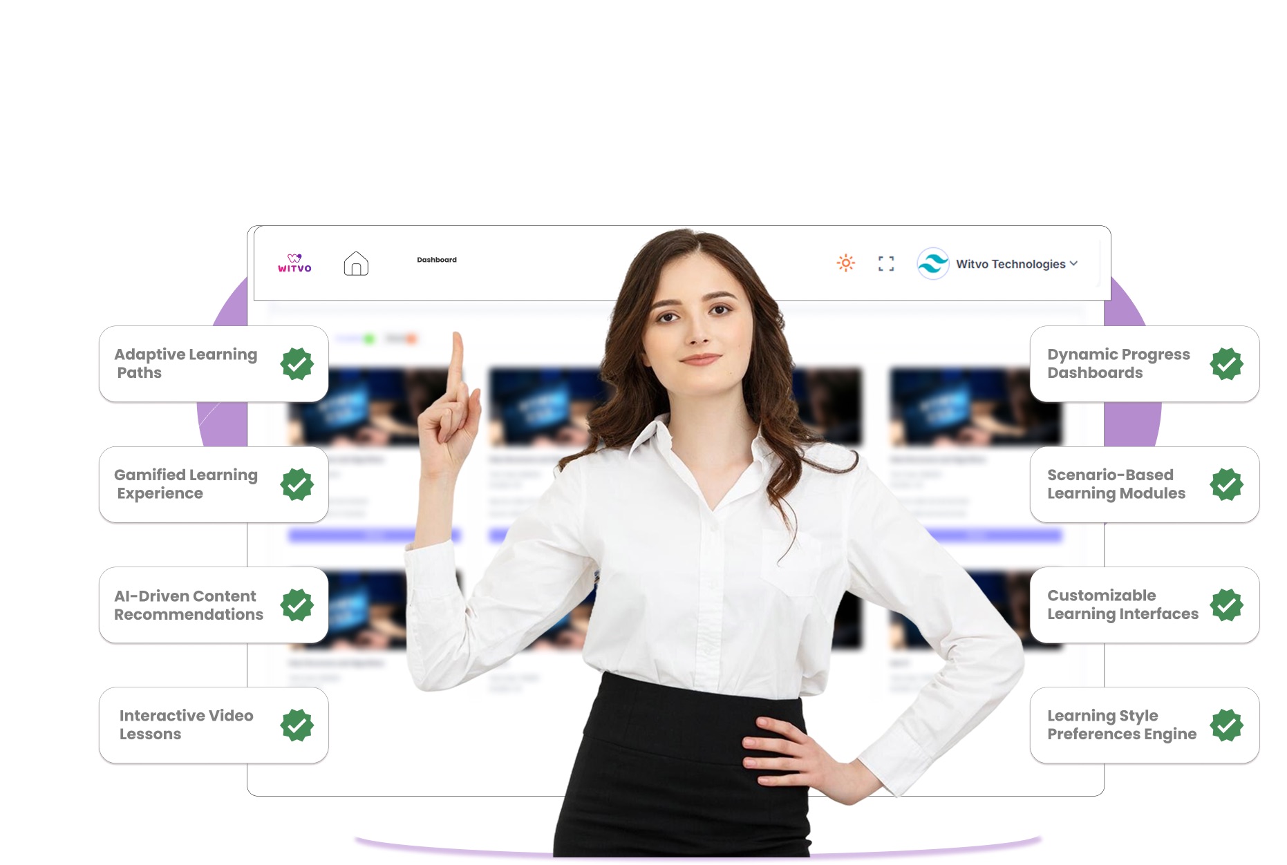 Interactive Learning Features