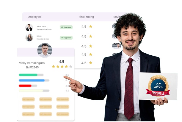 Employee & Attendance Monitoring