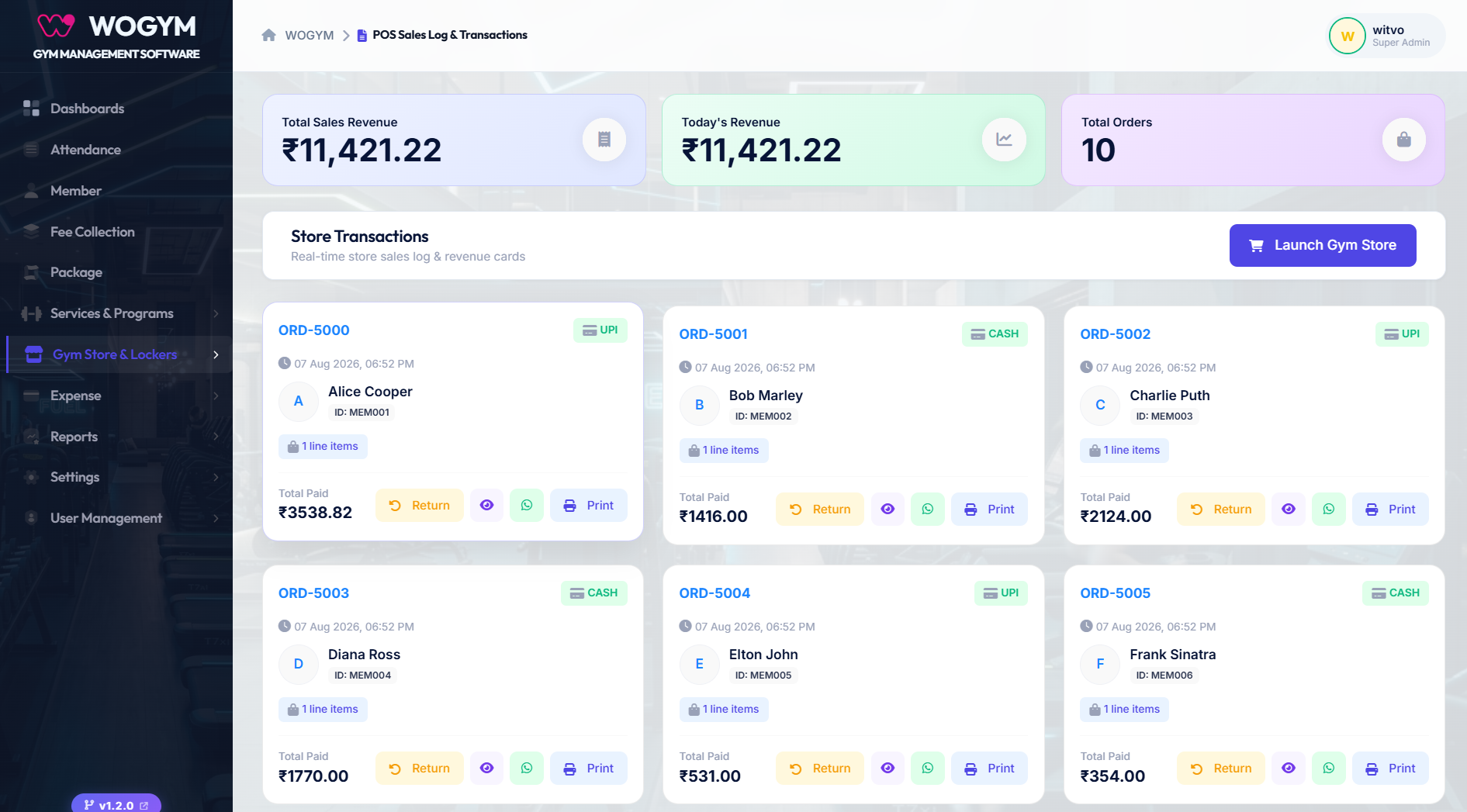 Track, Audit & Optimize Gym Expenditures