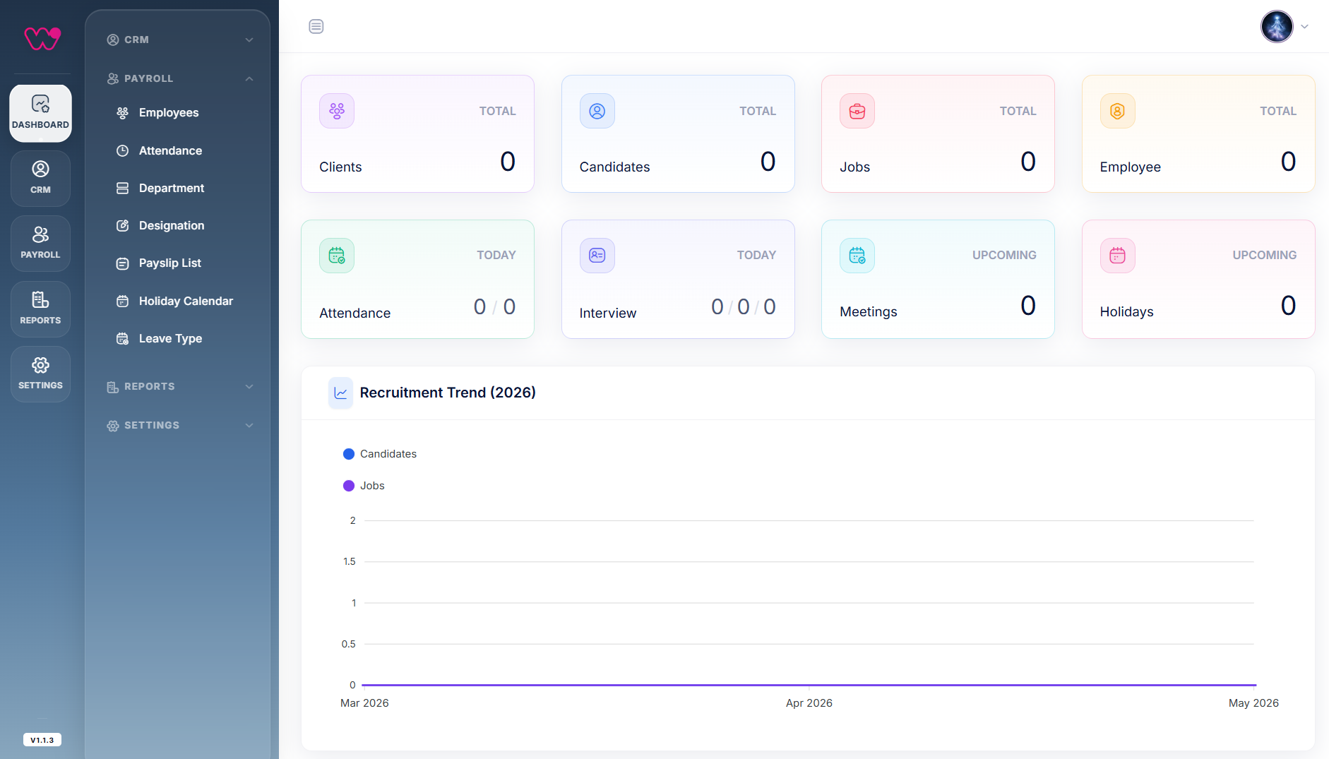 All-in-One HRMS Dashboard