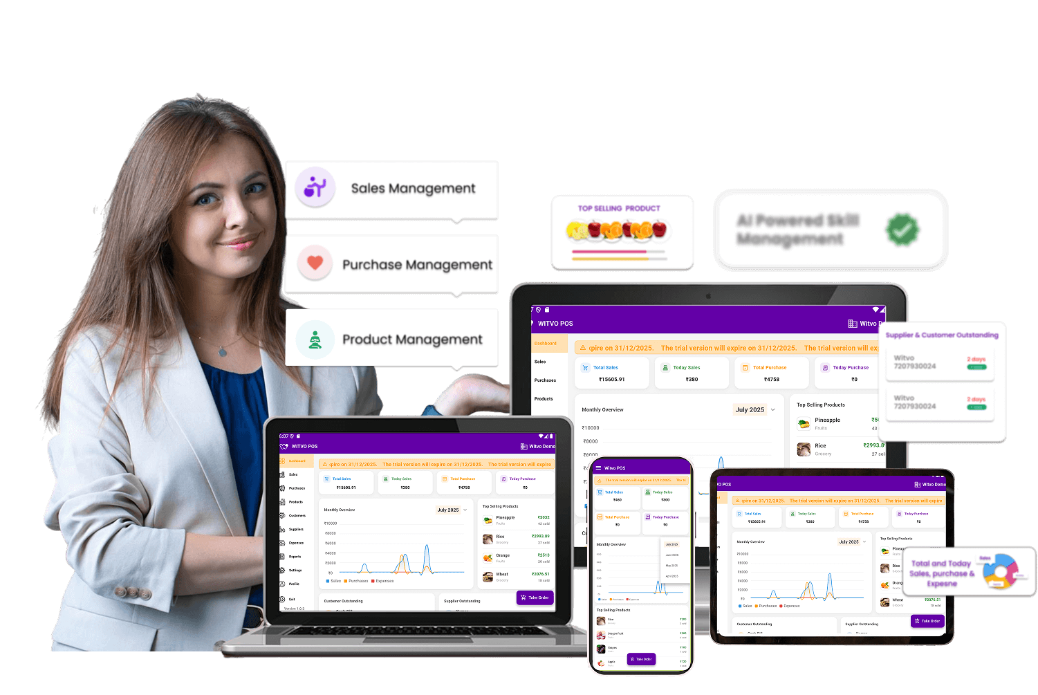 POS Dashboard Overview