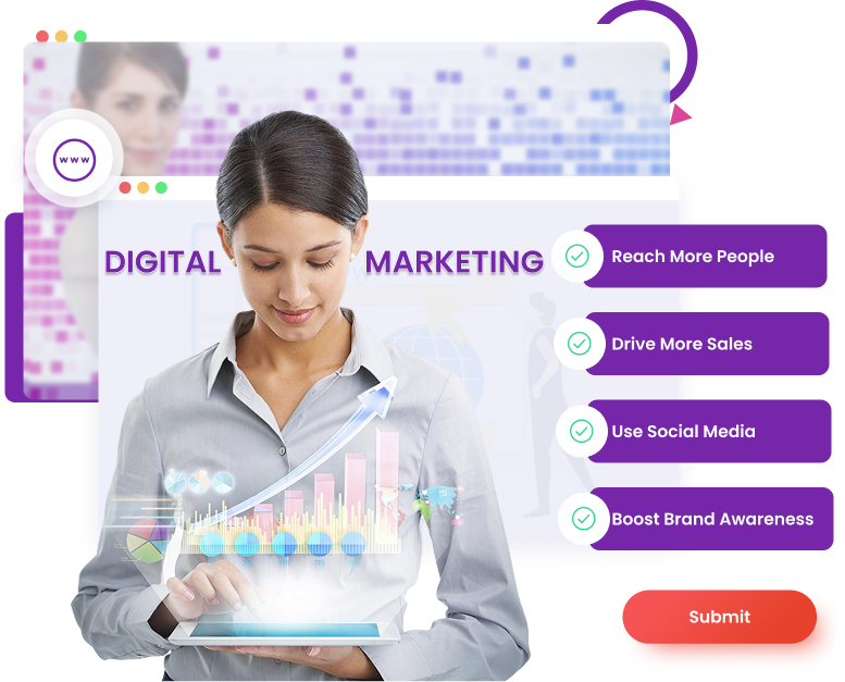 Custom Digital Marketing Services