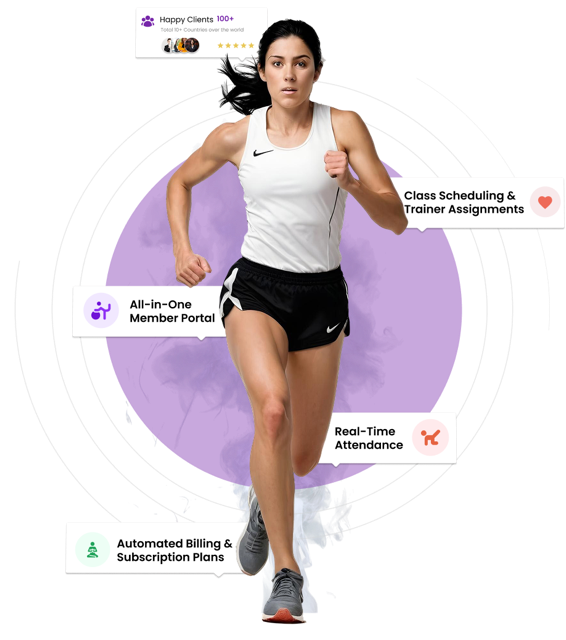 Witvo Gym System Dashboard